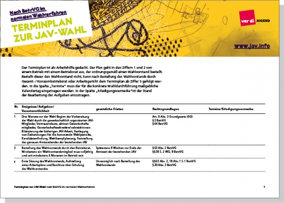 Terminplan zur JAV-Wahl
